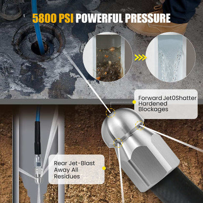 5800 PSI sewer cleaning kit – Rotating nozzle and reinforced hose for unclogging pipes