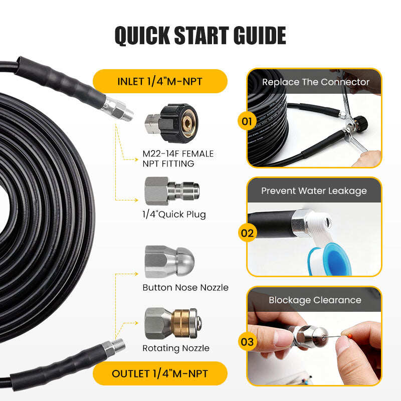5800 PSI sewer cleaning kit – Rotating nozzle and reinforced hose for unclogging pipes